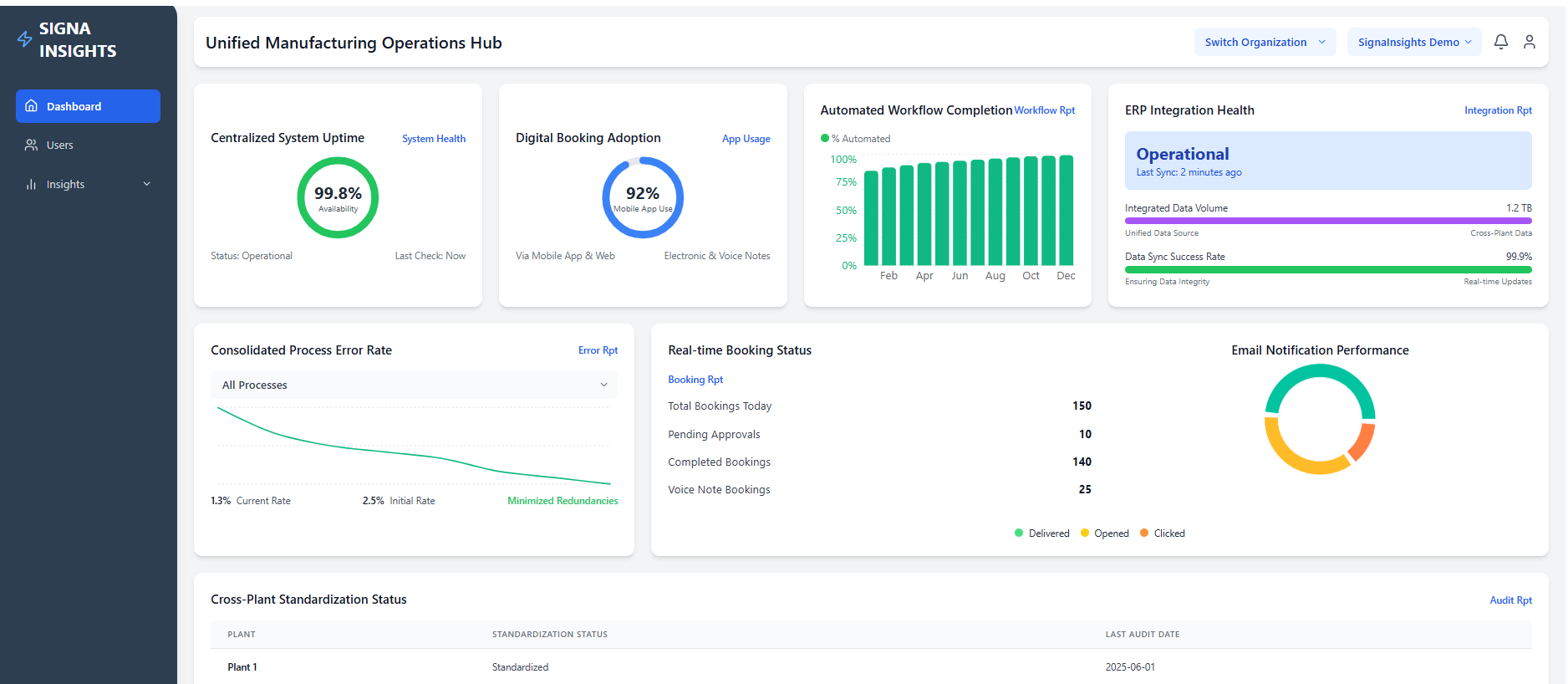Client Dashboard Screenshot