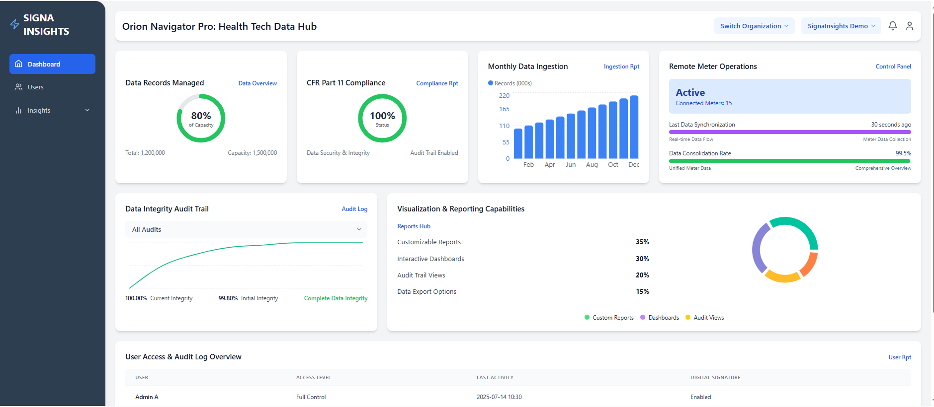 Client Dashboard Screenshot