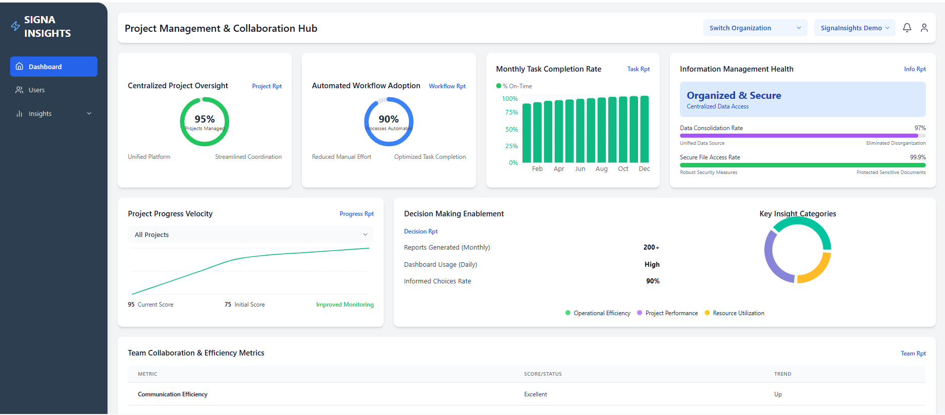 Client Dashboard Screenshot
